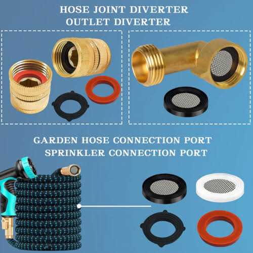 TWCC 1000PCS 18 Size O Ring Kit+18 Size Rubber Washers Assortment Kit for Plumbing Faucet Water Pipe Garden Hose Shower Heads Gasket Repair and Air