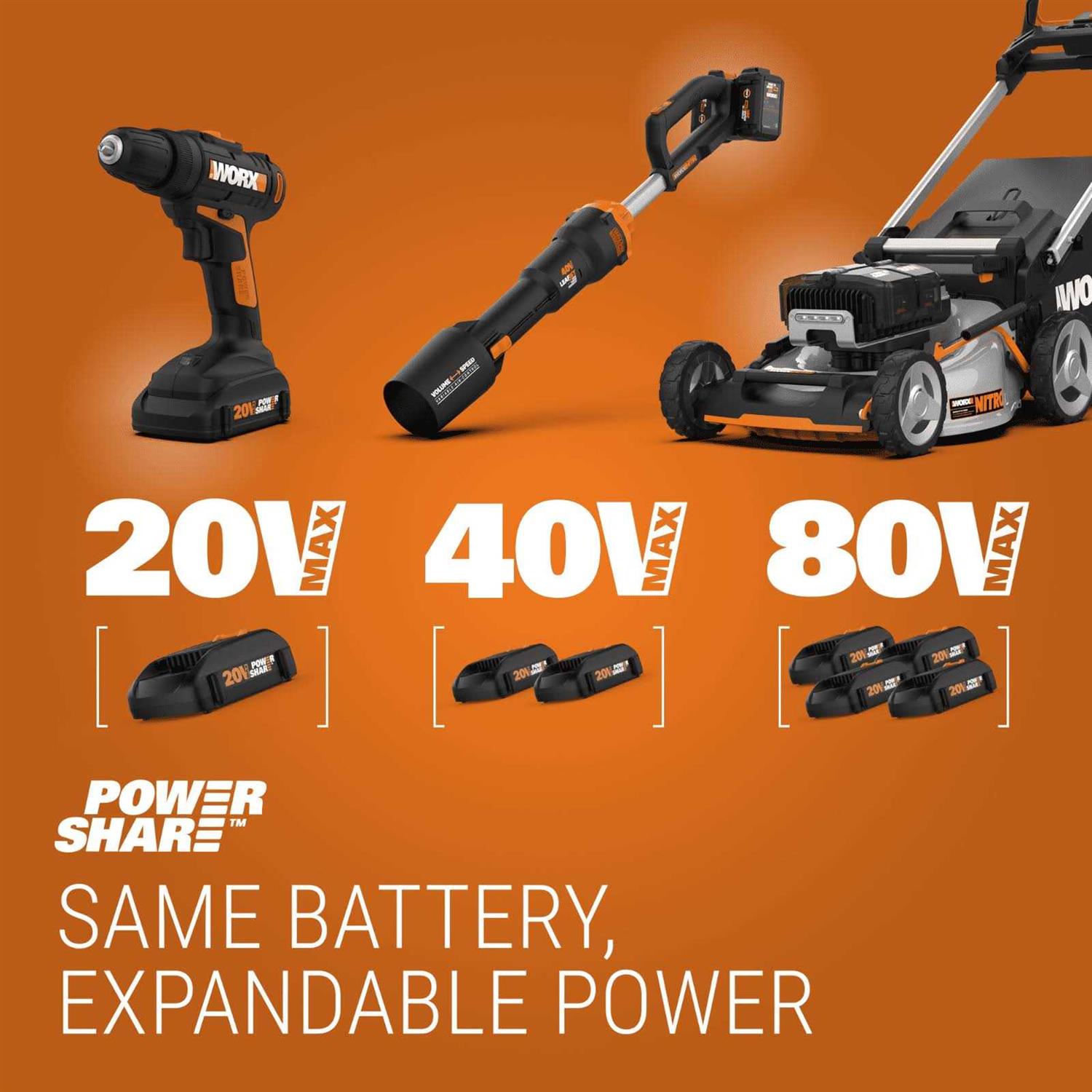 Worx 40V Power Share Hydroshot Portable Power Cleaner WG644