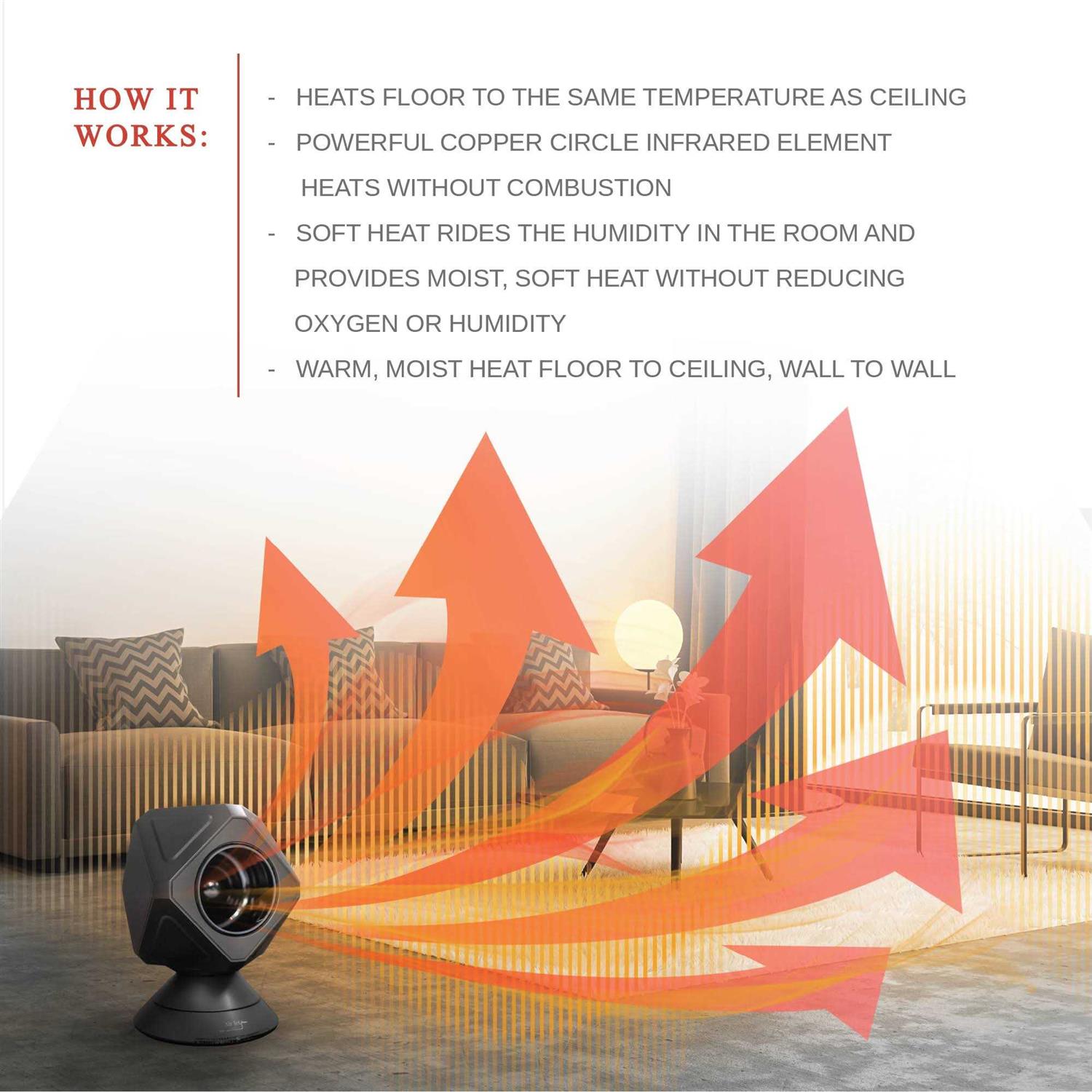 A Proper Market Proper Air Jet Series-1 Infrared Space Heater & Cooler Fan Combo