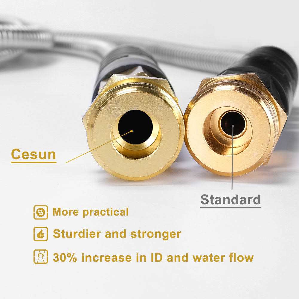 Cesun 304 Stainless Steel Metal Garden Hose, Heavy Duty RV Water Hose