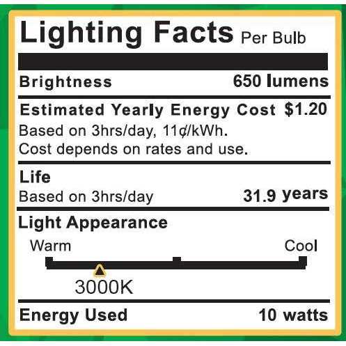 Sunco Lighting Sunco 6 Pack 4 Inch Ultra Thin LED Recessed Ceiling Lights Slim