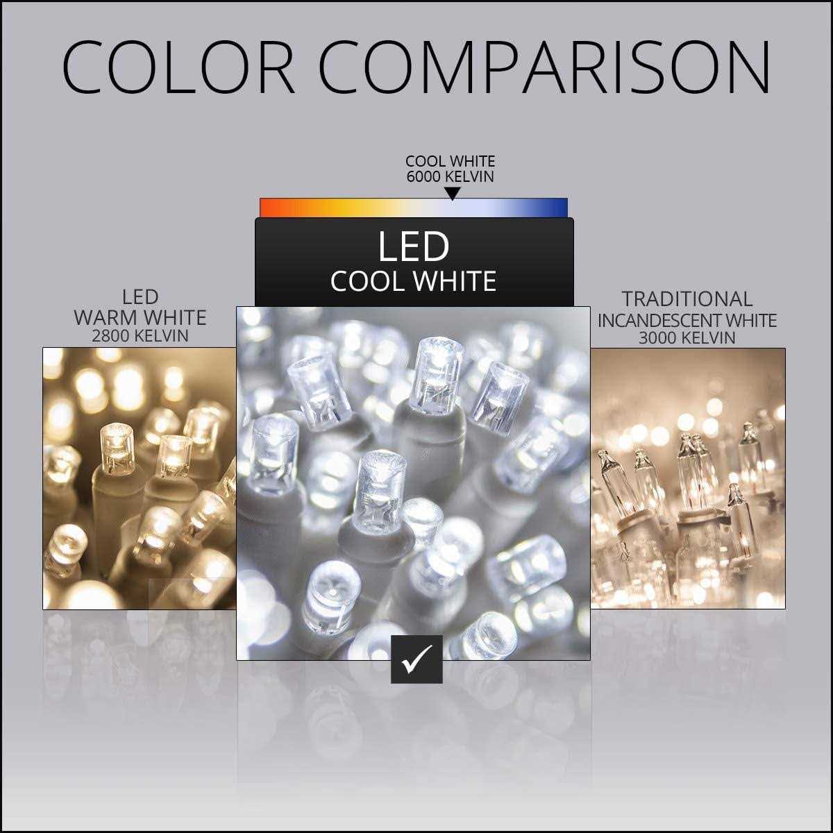 Wintergreen Lighting 70 5mm Cool White SoftTwinkle LED Icicle Lights