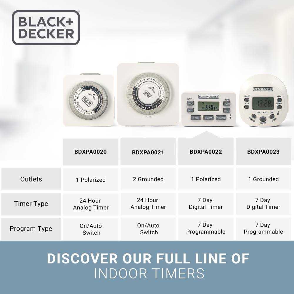 BLACK+DECKER Light Timers Programmable Indoor 2 Pack with Polarized Outlet
