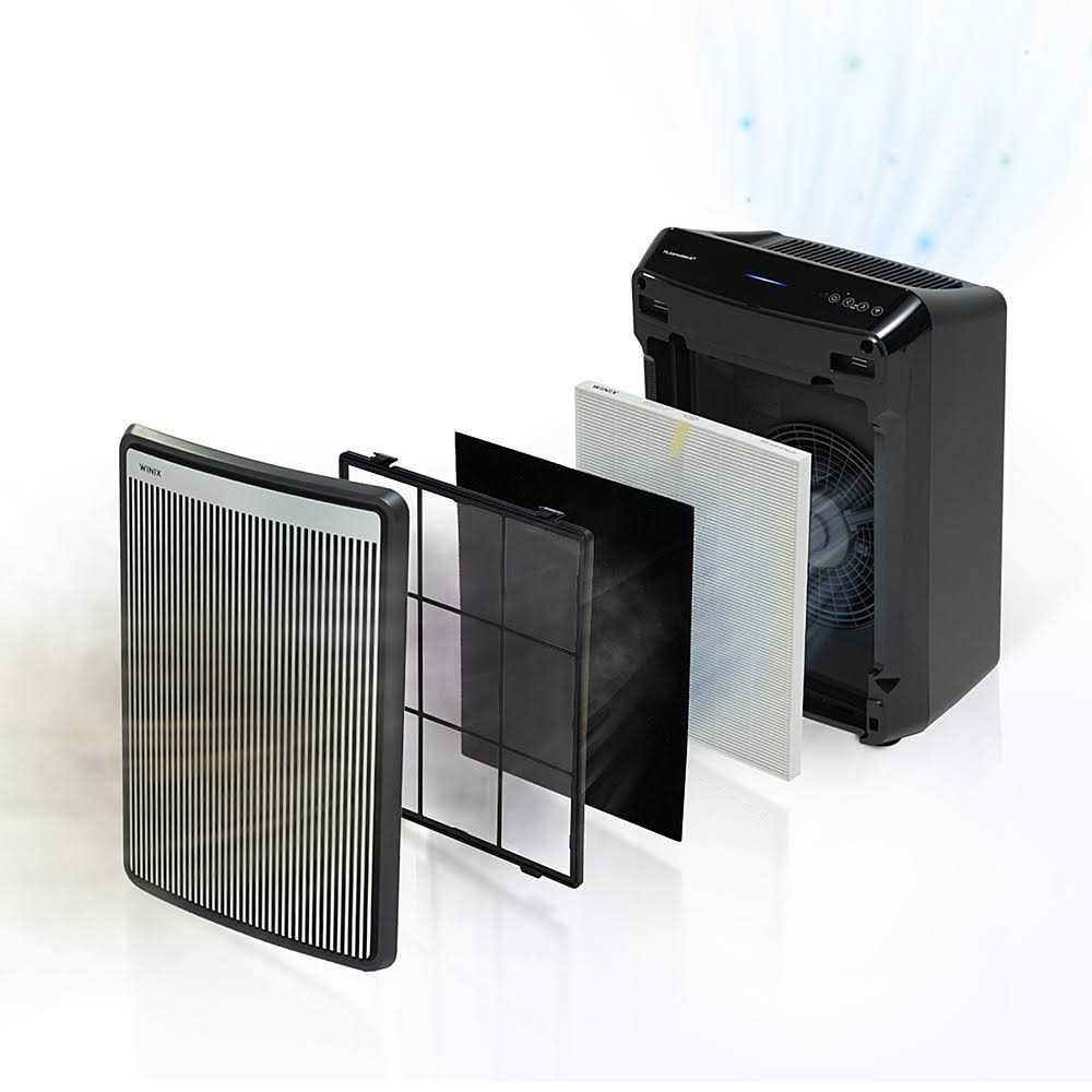 Winix PlasmaWave 9800 True HEPA Wi-Fi Large Room Air Purifier