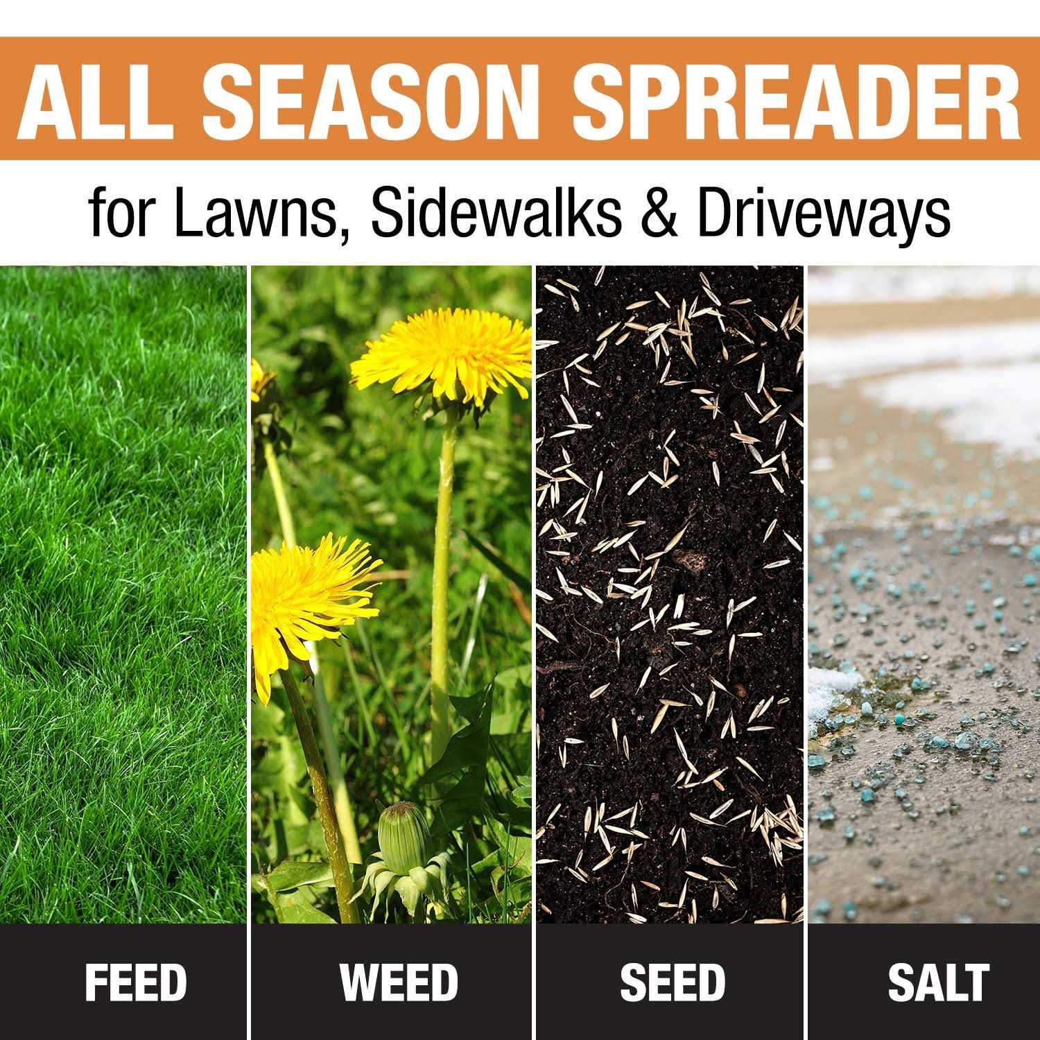 Buyers Products Groundskeeper Walk Behind Spreader 3042650