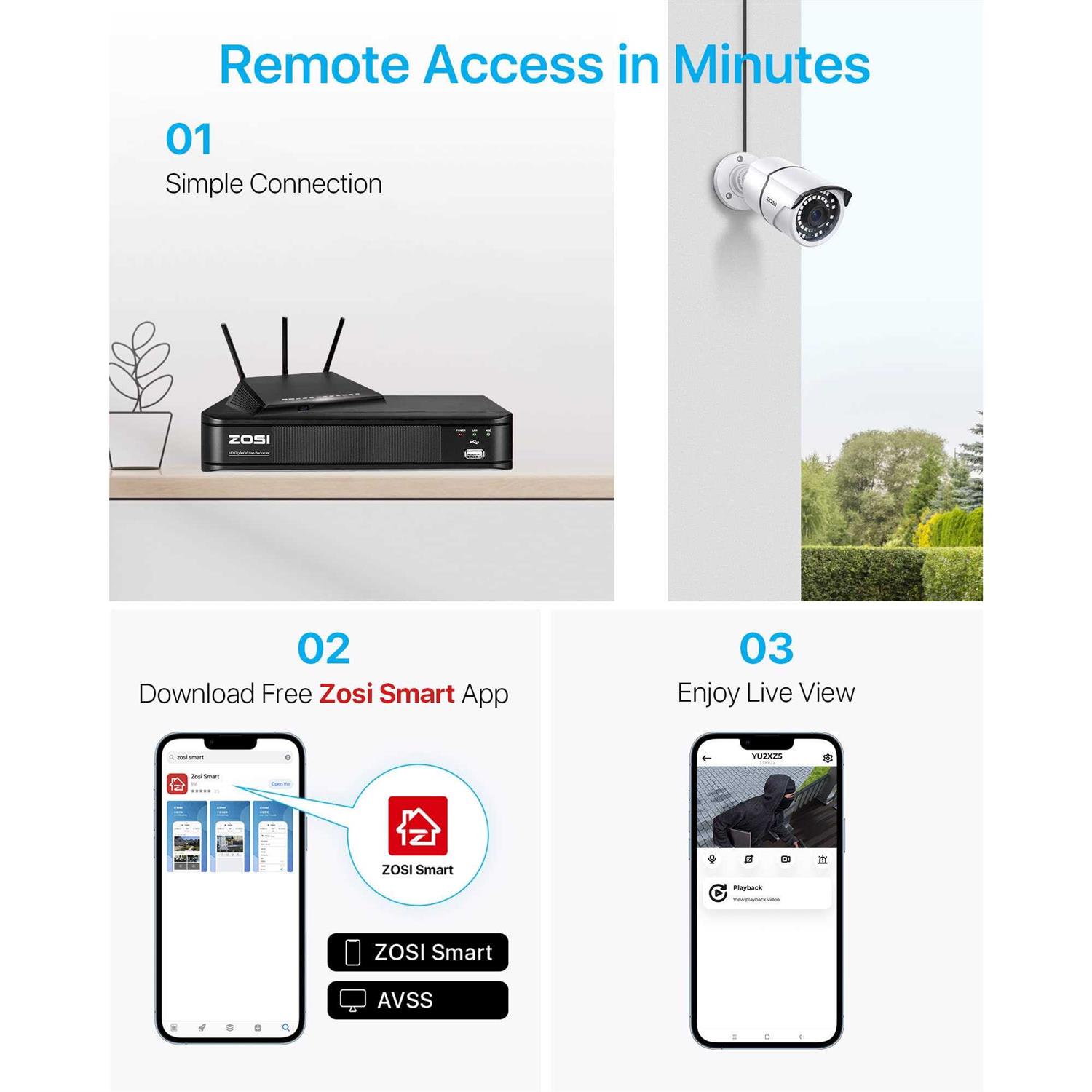 ZOSI 1080p H.265+ Security Camera System for Home, 5MP Lite 8 Channel CCTV DVR and 8 x 1080p Weatherproof Bullet Cameras Outdoor