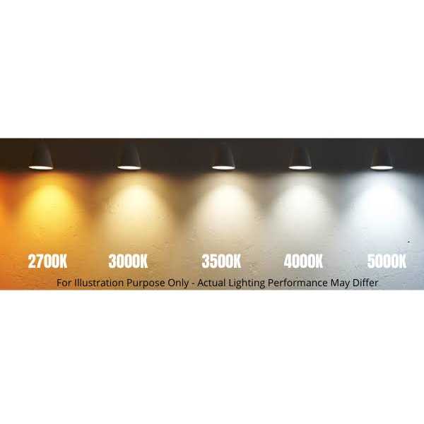 Westgate RSL4 4 9W LED Ultra Slim Recessed Light