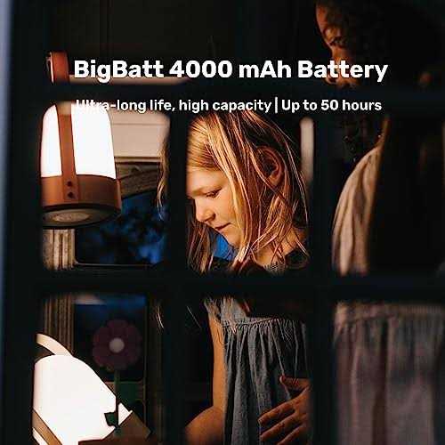 Bask Portable LED Lantern Table Lamp USB Rechargeable 4000mAh