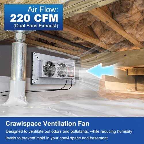 Abestorm Crawlspace Ventilation Fan with Humidistat Basement Crawlspace Vent Fans with Dehumidistat & Freeze Protection Thermostat