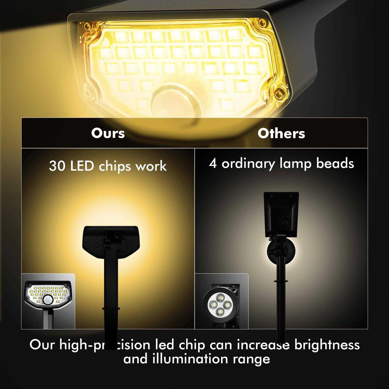 Aloftsun Solar Motion Sensor Outdoor Lights 30 Leds ip68 Waterproof Solar Motion Lights Outdoor