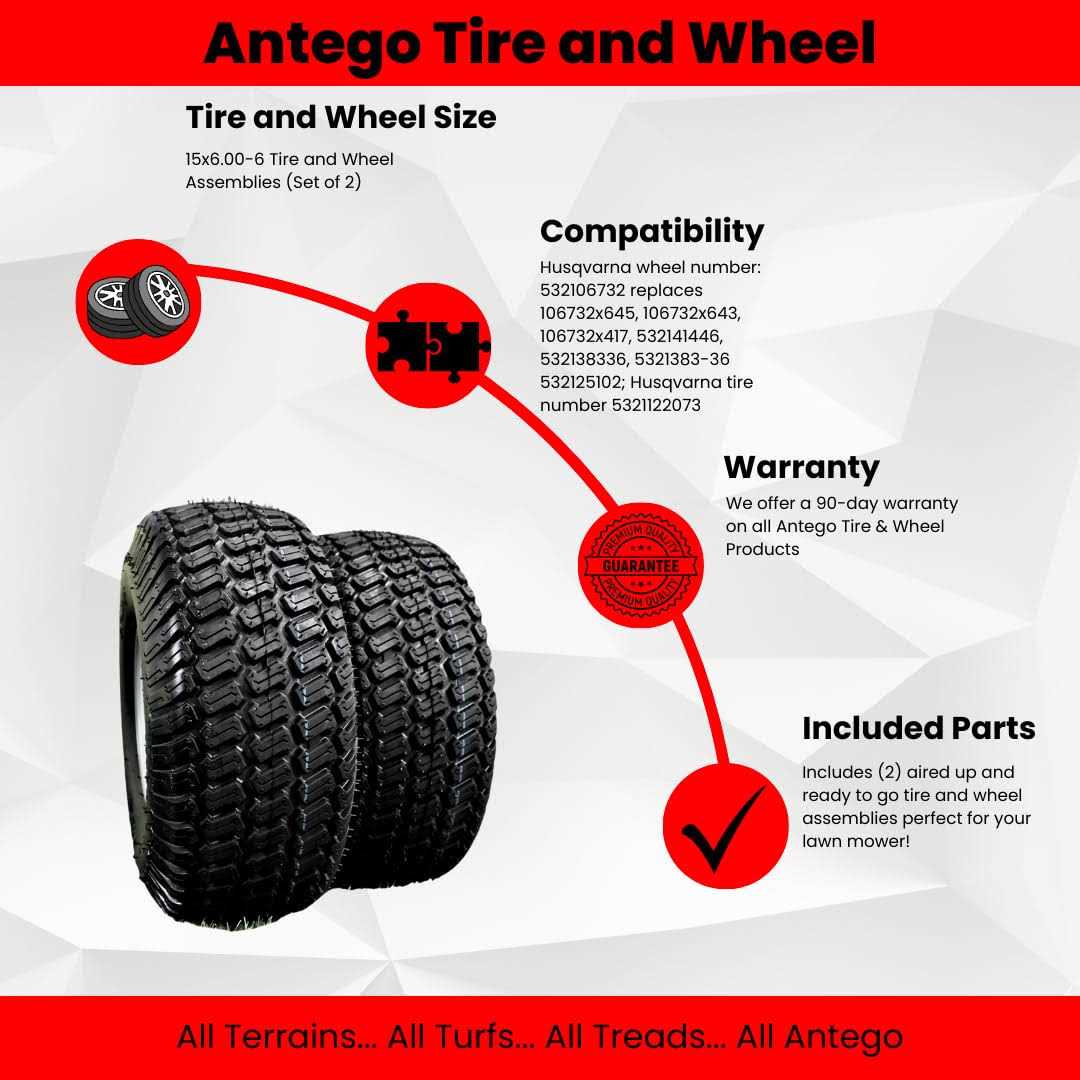 Antego Tire & Wheel 15×6.00-6 Husqvarna/Poulan Tire Wheel Assy .75 Bearing