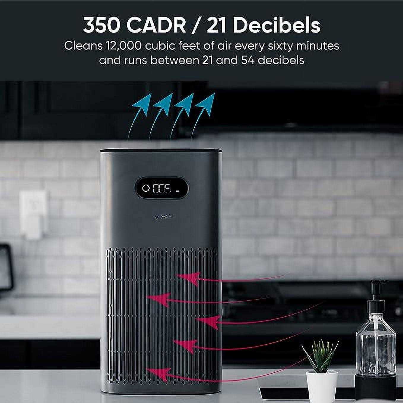 Wyze Air Purifier Filter