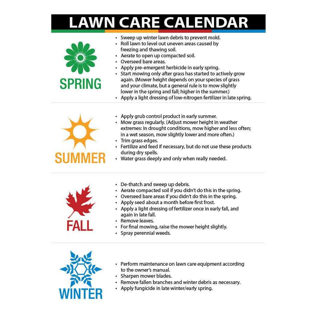 Agri-Fab 130 lb. Tow Behind Broadcast Spreader 45-0463