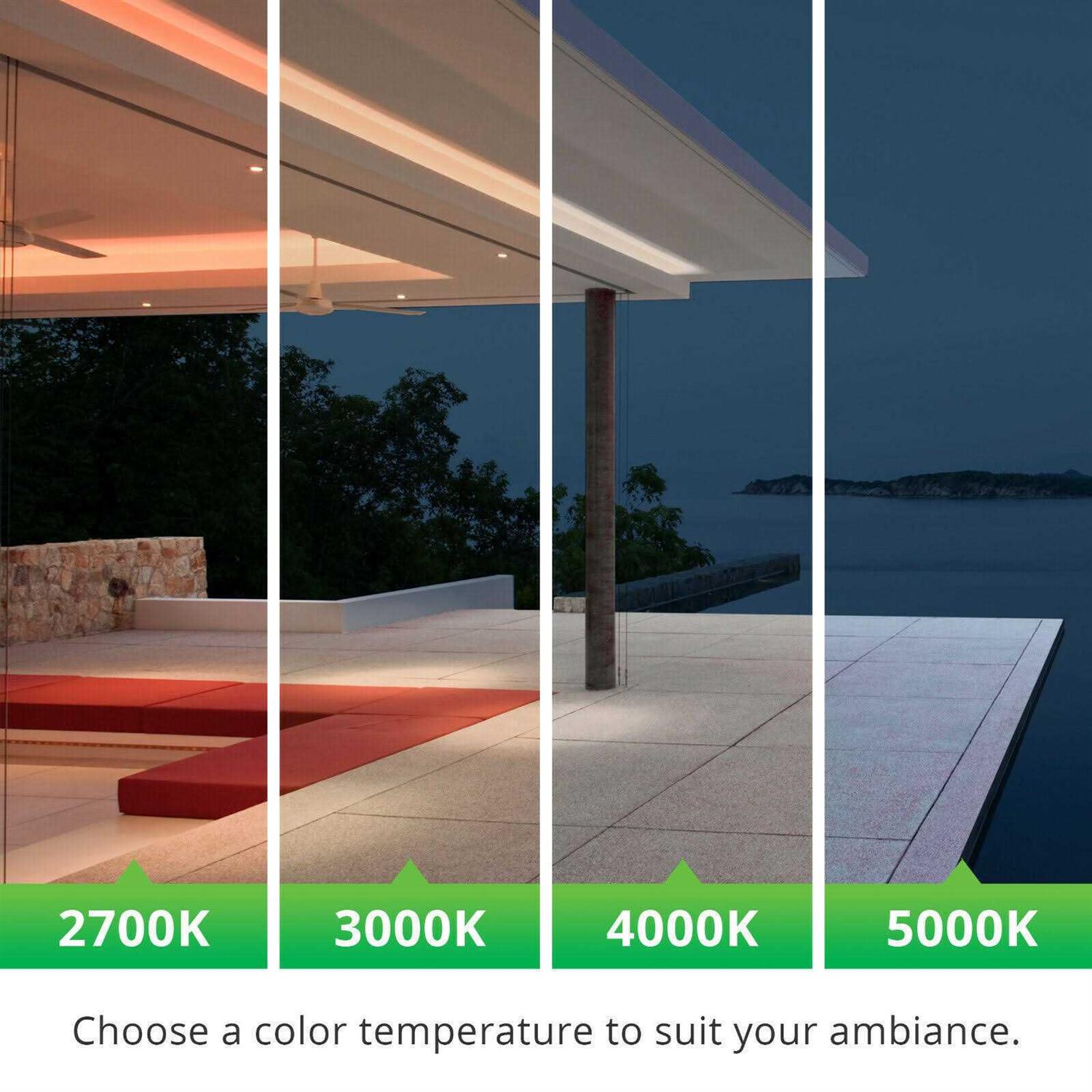 Sunco Lighting PAR20 LED Bulb