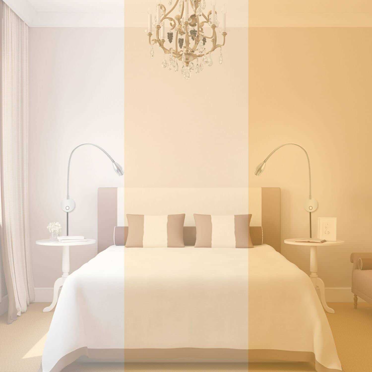 Adust Bedside Reading Light Bed Reading Light Headboard Reading Lamp