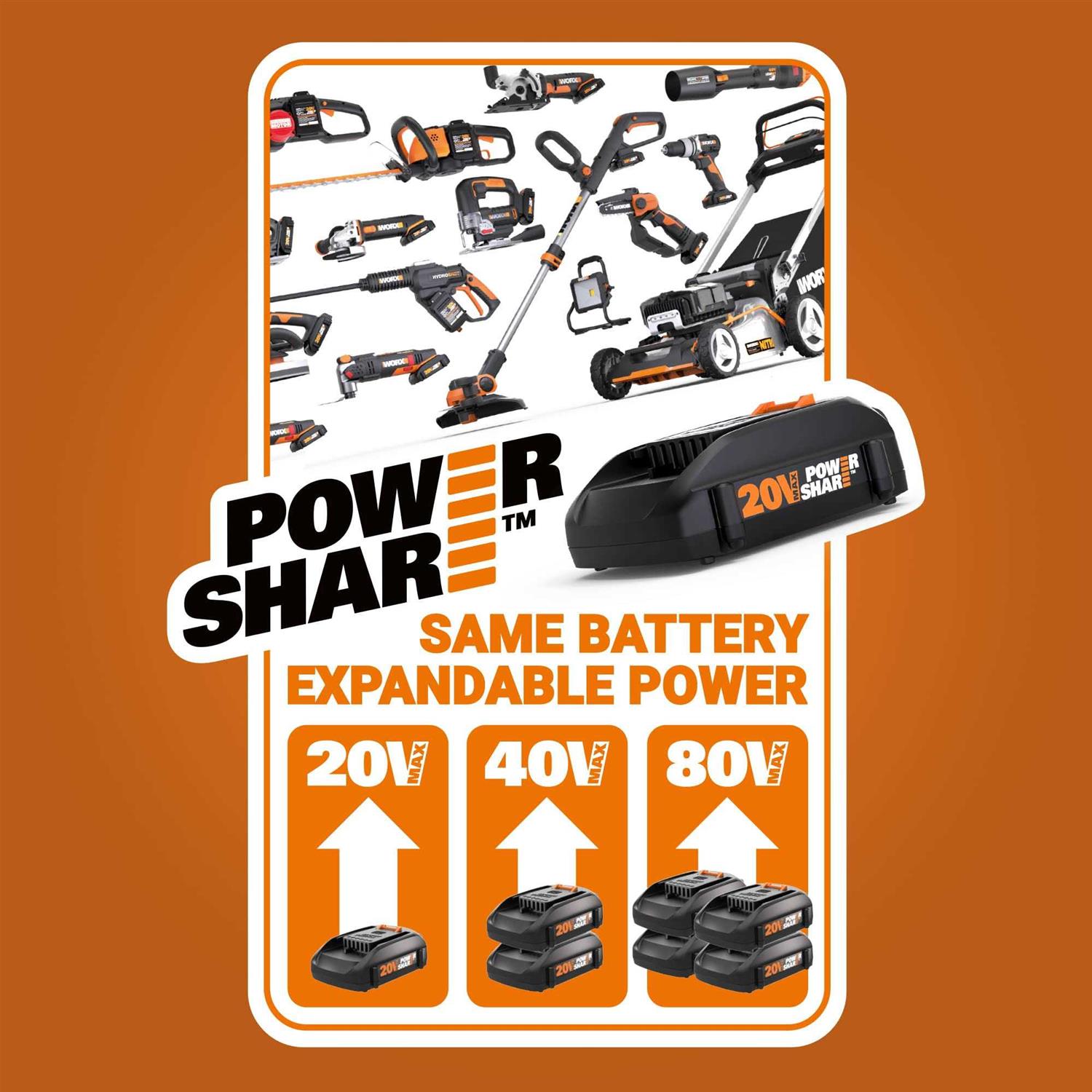 Worx WG163