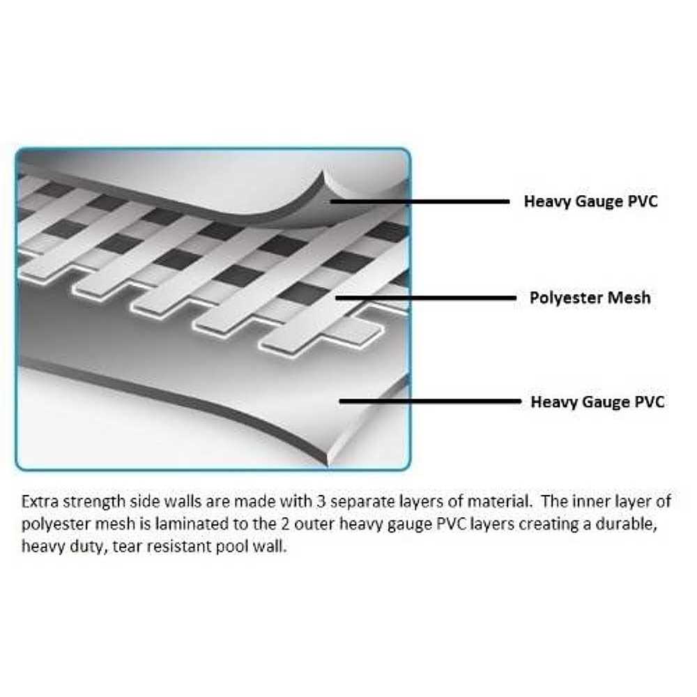 Bestway Steel Pro Frame Round Pool