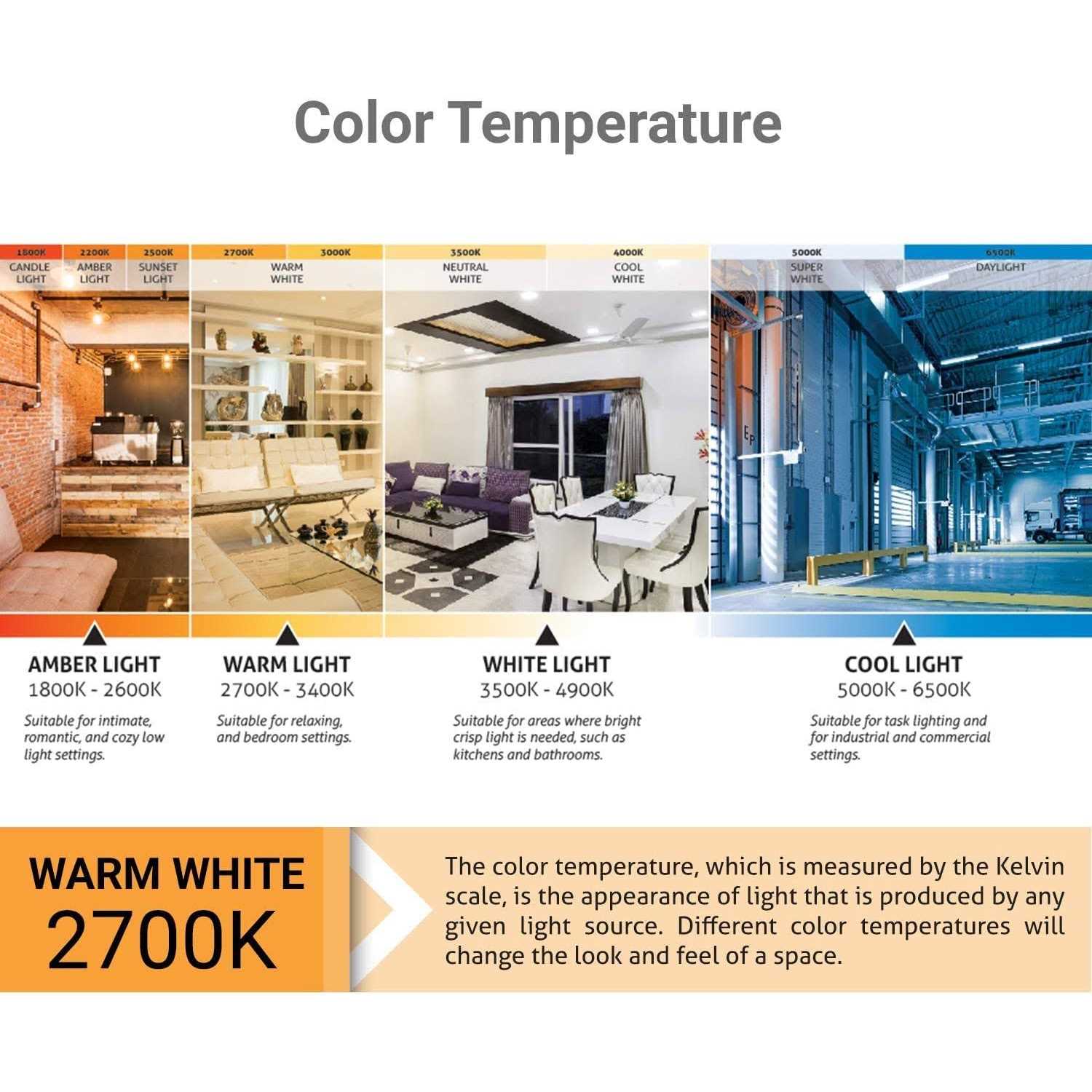 Sunlite LED G16.5 Globe Light Bulb