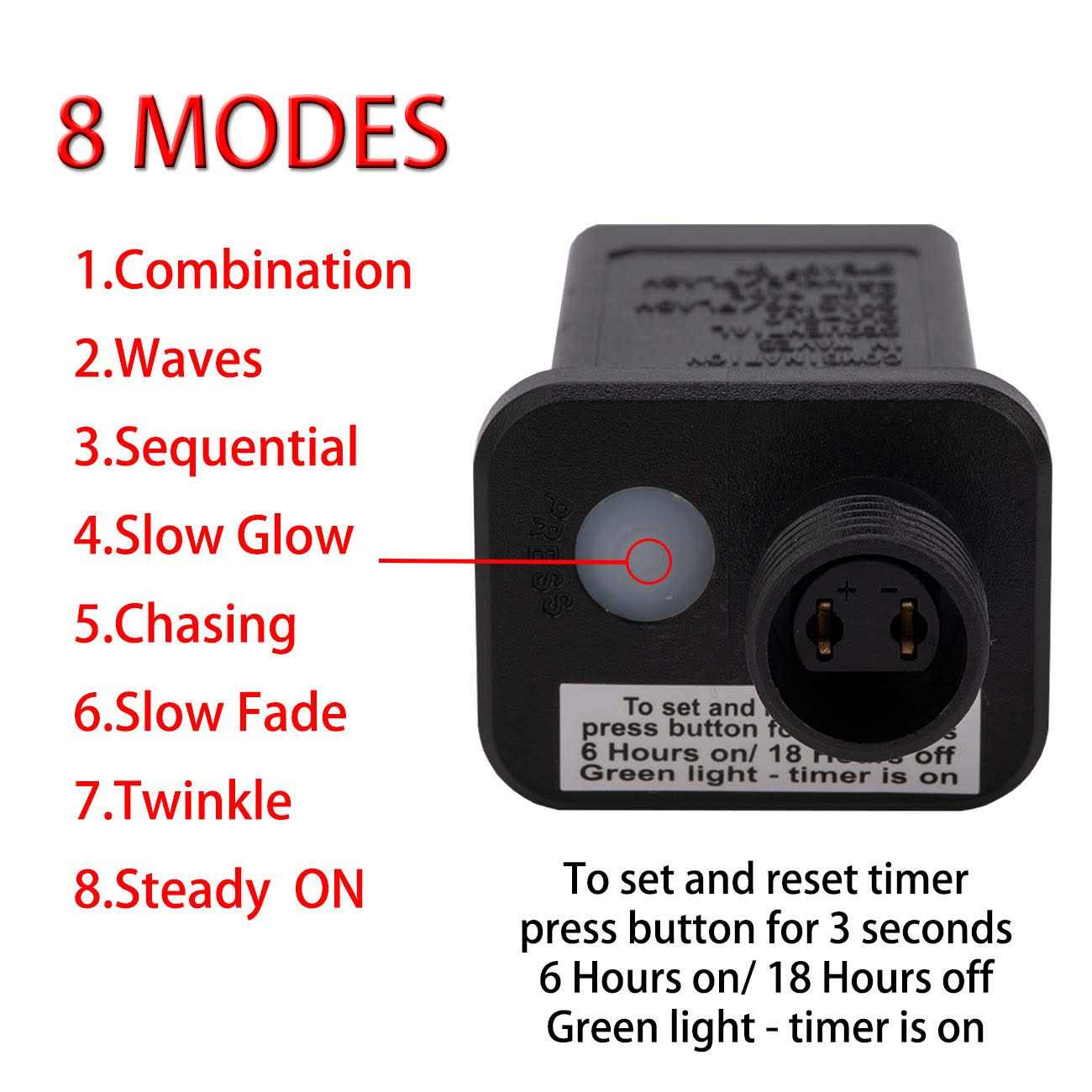 AWQ 360 LED 13.1ft x 6.6ft String Lights Net Mesh Lights Christmas Net Lights 8 Modes for Christmas Wedding Party Home Garden Lawn Bushes Indoor