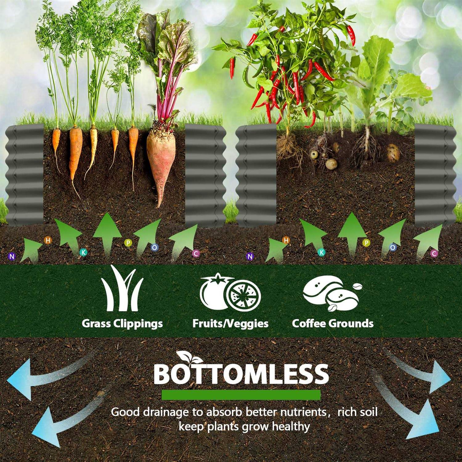 A ANLEOLIFE 2-Pack 4ft x 18A Tall Round galvanized Raised Garden Bed