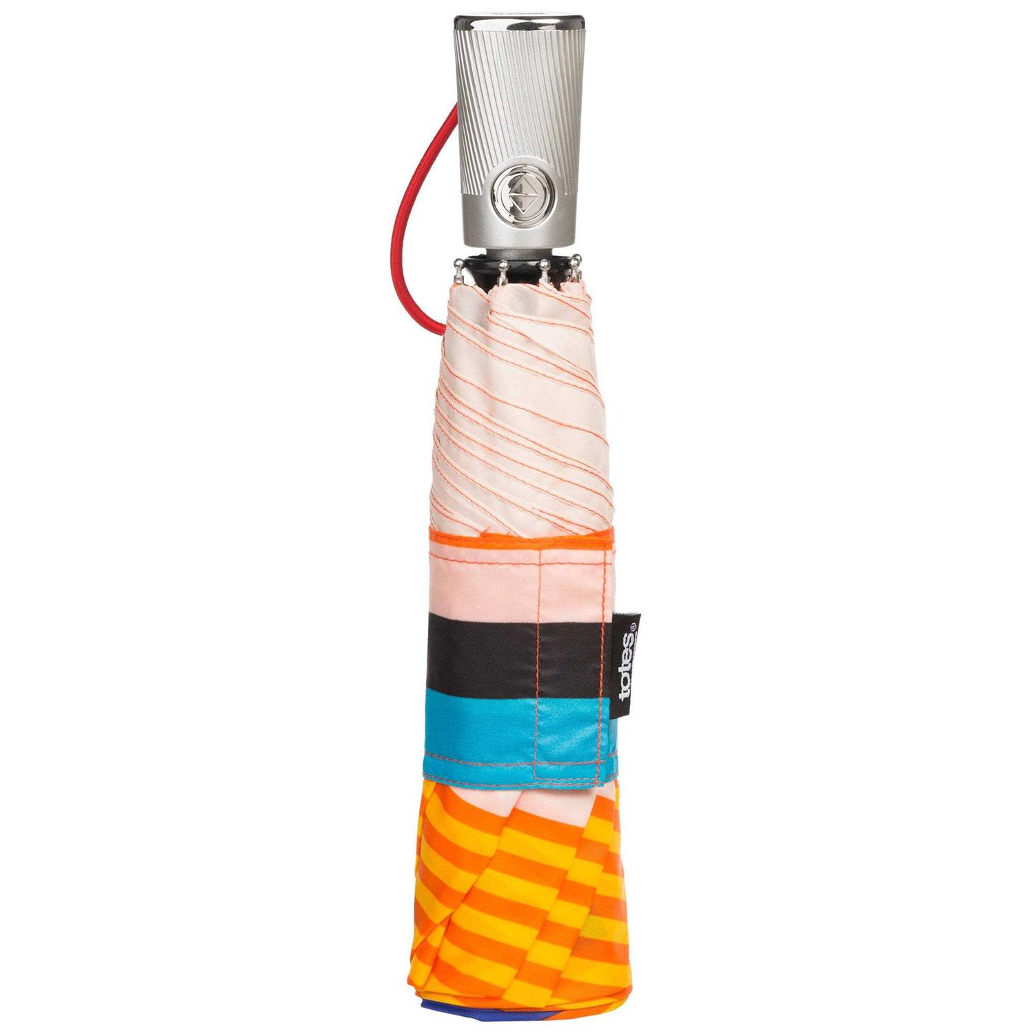 Totes Auto Open/Close Titan NeverWet Umbrella