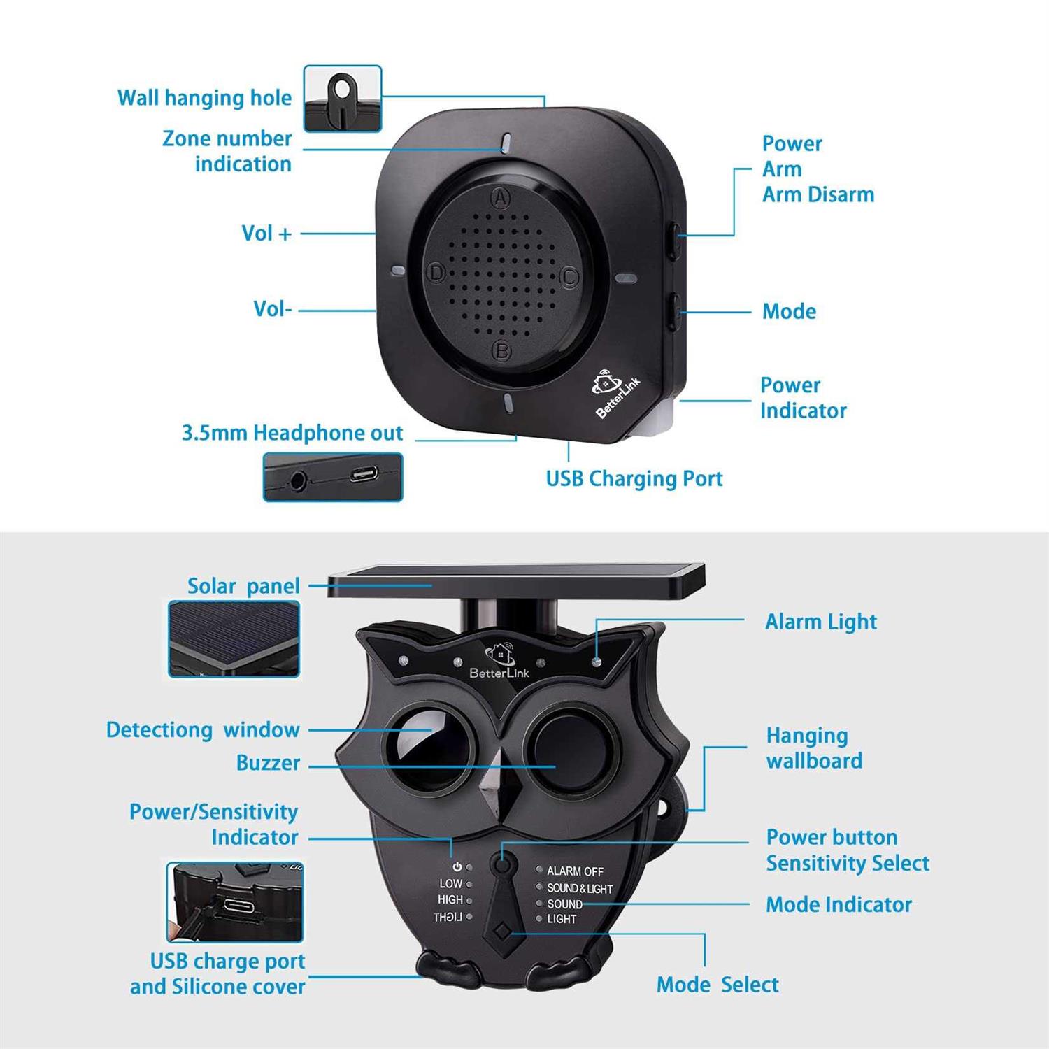 1/2 Mile Long Range Solar Wireless Driveway Alarm System IP65 Weatherproof Outdoor Motion Detectors&Sensor 120dB Siren Sound Light Security Alert