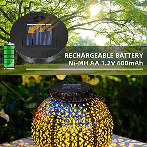 2 Pack Solar Lights Replacement Top 10 lumens LED Solar Panel Lantern Lid Lights