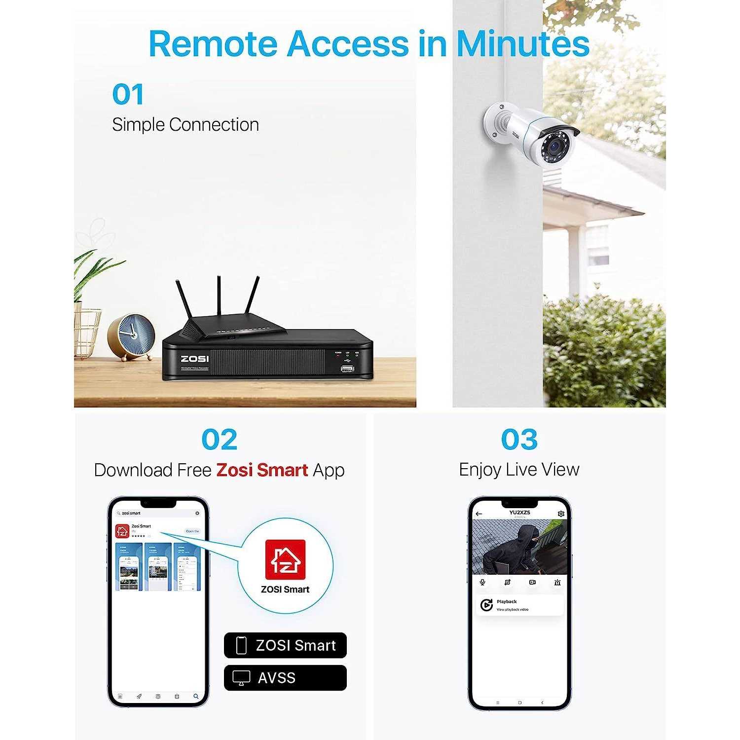 ZOSI H.265+ 8-Channel 5MP-Lite DVR 1TB Hard Drive Security Camera System with 8 1080P Wired Bullet Cameras