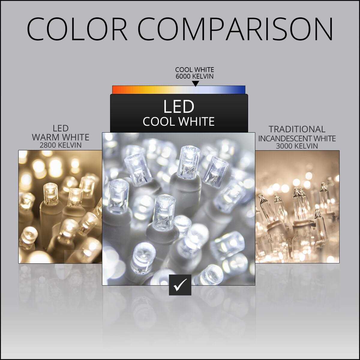 70 5mm White LED Icicle Lights