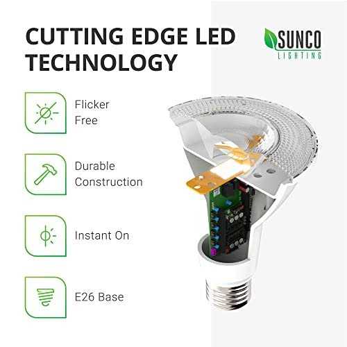 Sunco Lighting PAR20 LED Bulb