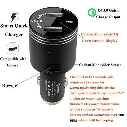 Fasohere Car Carbon Monoxide Detector Dual Usb Car Adapter Led Display