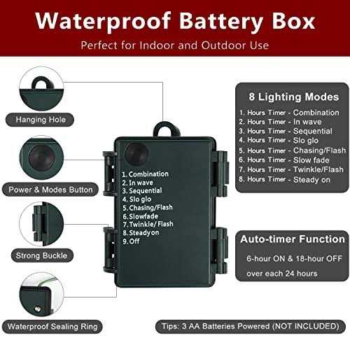 Anycosy 32.8 FT 100 LED Christmas Lights 8 Modes Globe String Lights Battery Operated