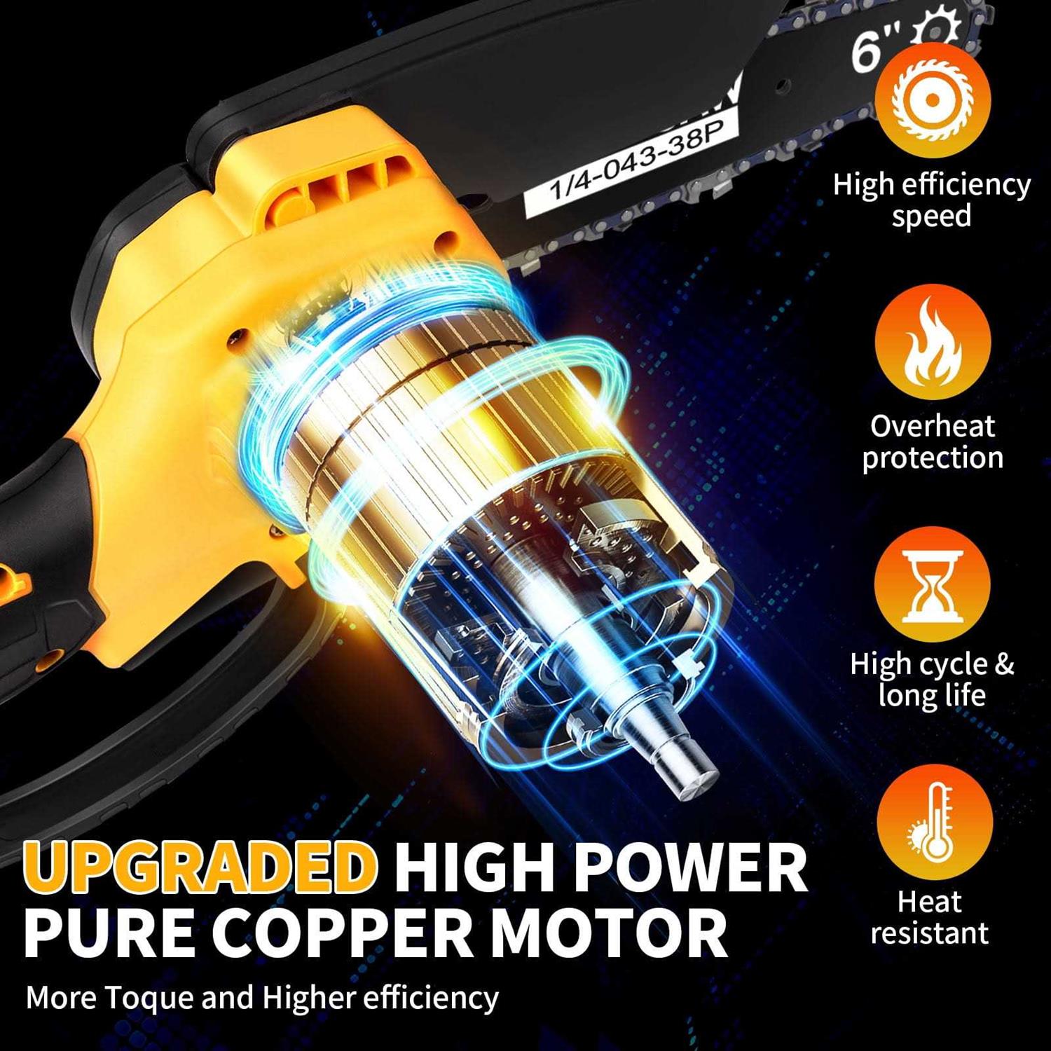 Untimaty Mini Cordless Chainsaw 6-Inch Battery Powered Chain Saws with 2 Batteries 2 Chains