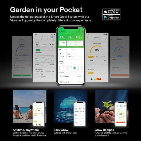 VIVOSUN The AeroLight 100W LED Grow Light with an Integrated Circulation Fan and E42 WiFi-Controller