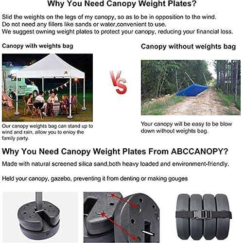 Abccanopy Canopy Weights with Lock Design No