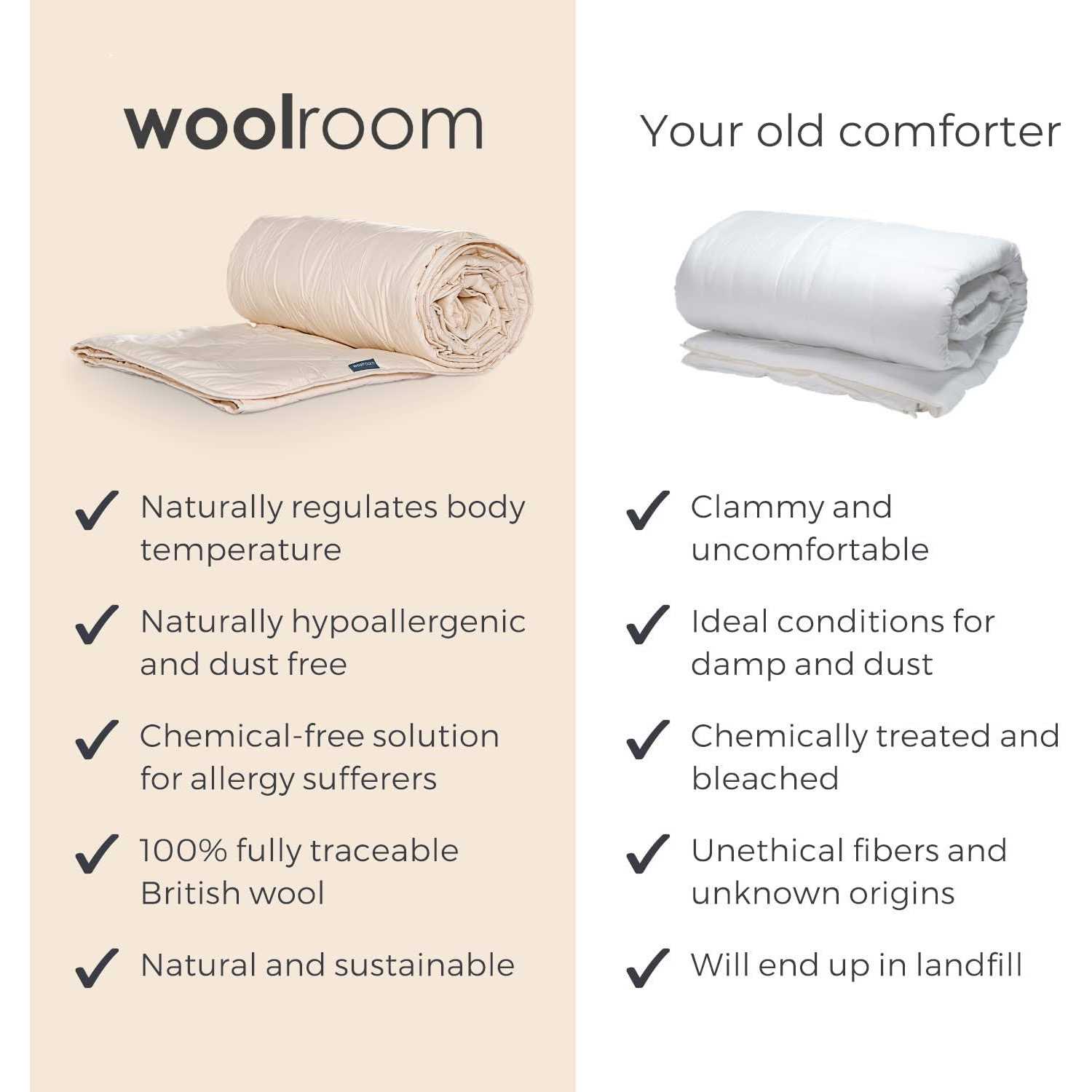 Wool Comforter From Woolroom