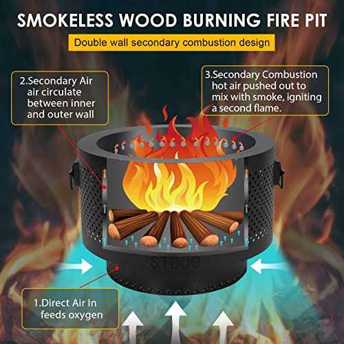 STBoo Smokeless Fire Pits for Outside with Portable Carrying Storage Bag