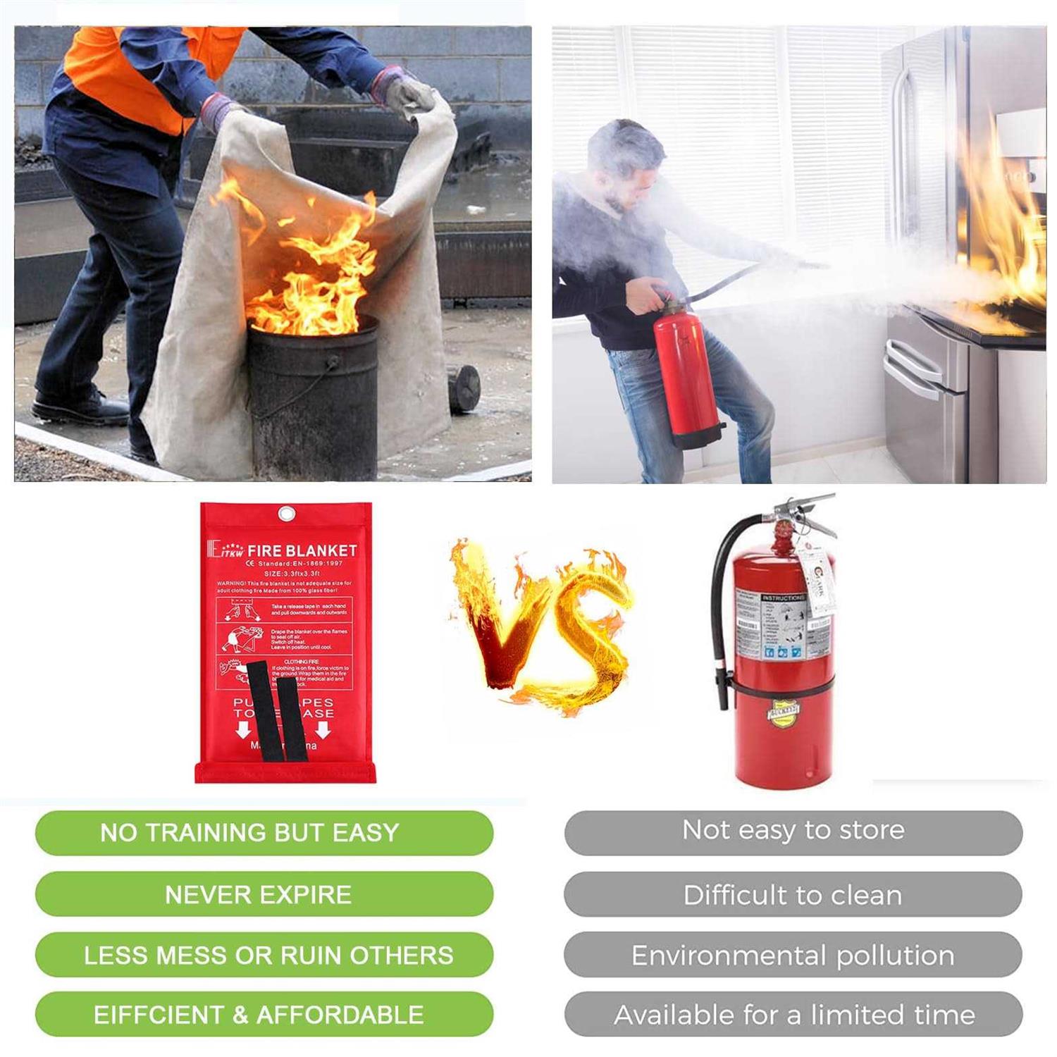 EITKW Fire Blanket for Home and Kitchen Emergency Fire Blanket Extinguishers for Fire Blankets Home Safety Fireproof Retardant Blankets