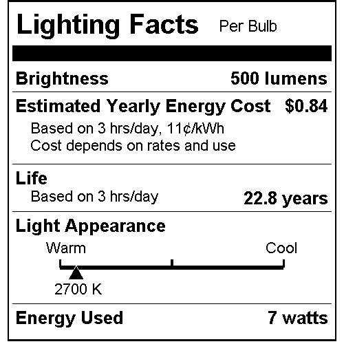 Sunlite LED G16 Globe Light Bulb Medium E26 Base
