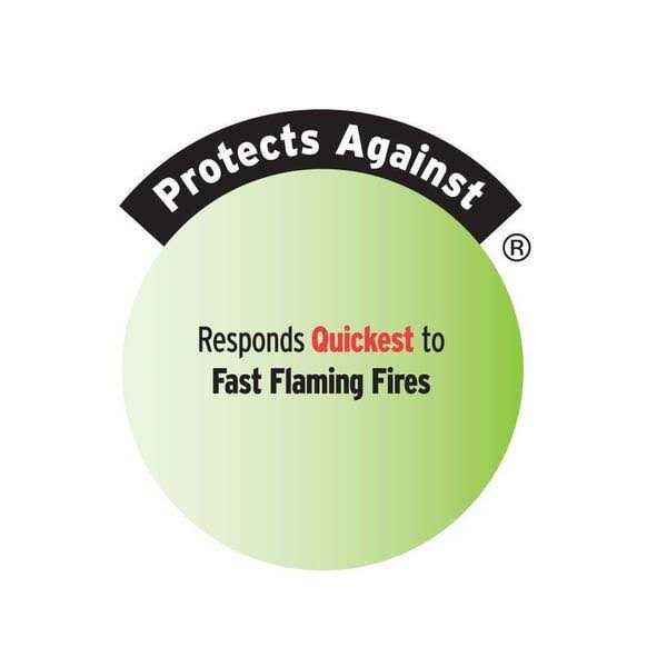 Universal Security Instruments Hardwired Ionization Smoke and Fire Alarm with Battery Backup MI106