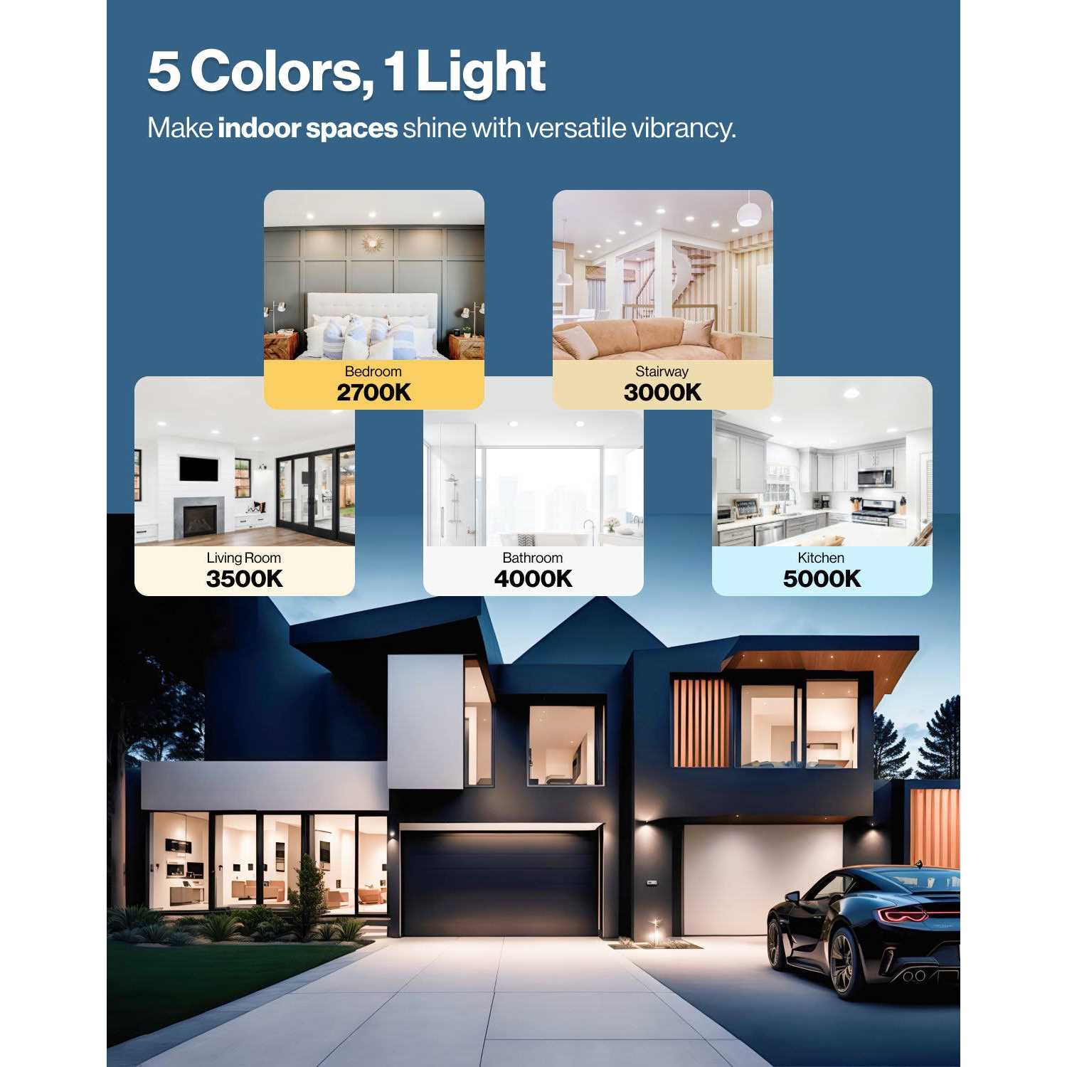 Sunco Lighting 12 Pack 6 Inch Slim LED Downlight with Junction Box