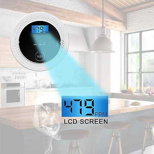 Smoke and Carbon Monoxide Detector Powered by Battery with Digital Display, Dual Alarm Sensor of Smoke and CO,Easy to Install