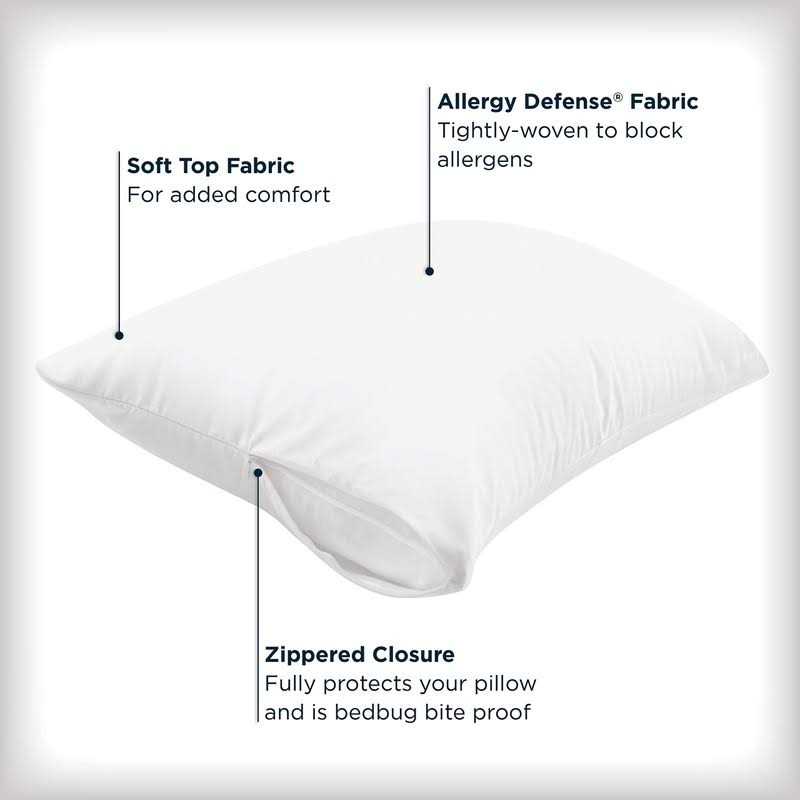 AllerEase Maximum Allergy Pillow Protector