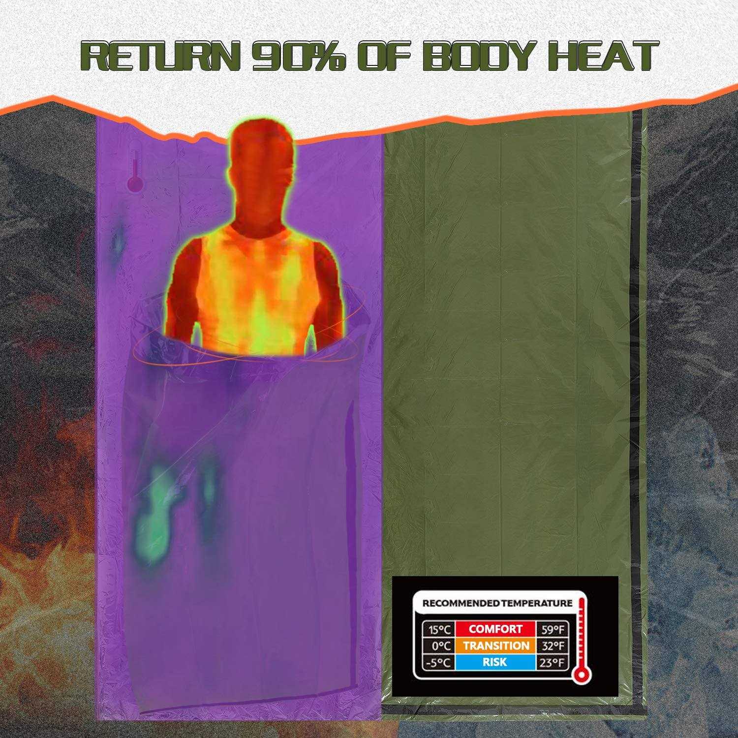 Mezonn Emergency Sleeping Bag Survival Bivy Sack Use as Emergency Blanket Lightweight Survival Gear for Outdoor Hiking Camping Keep Warm After