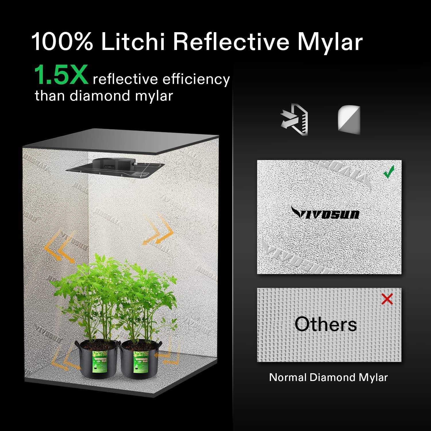 VIVOSUN 48x22x48x22x80x22 Mylar Hydroponic Grow Tent with Observation Window and Floor