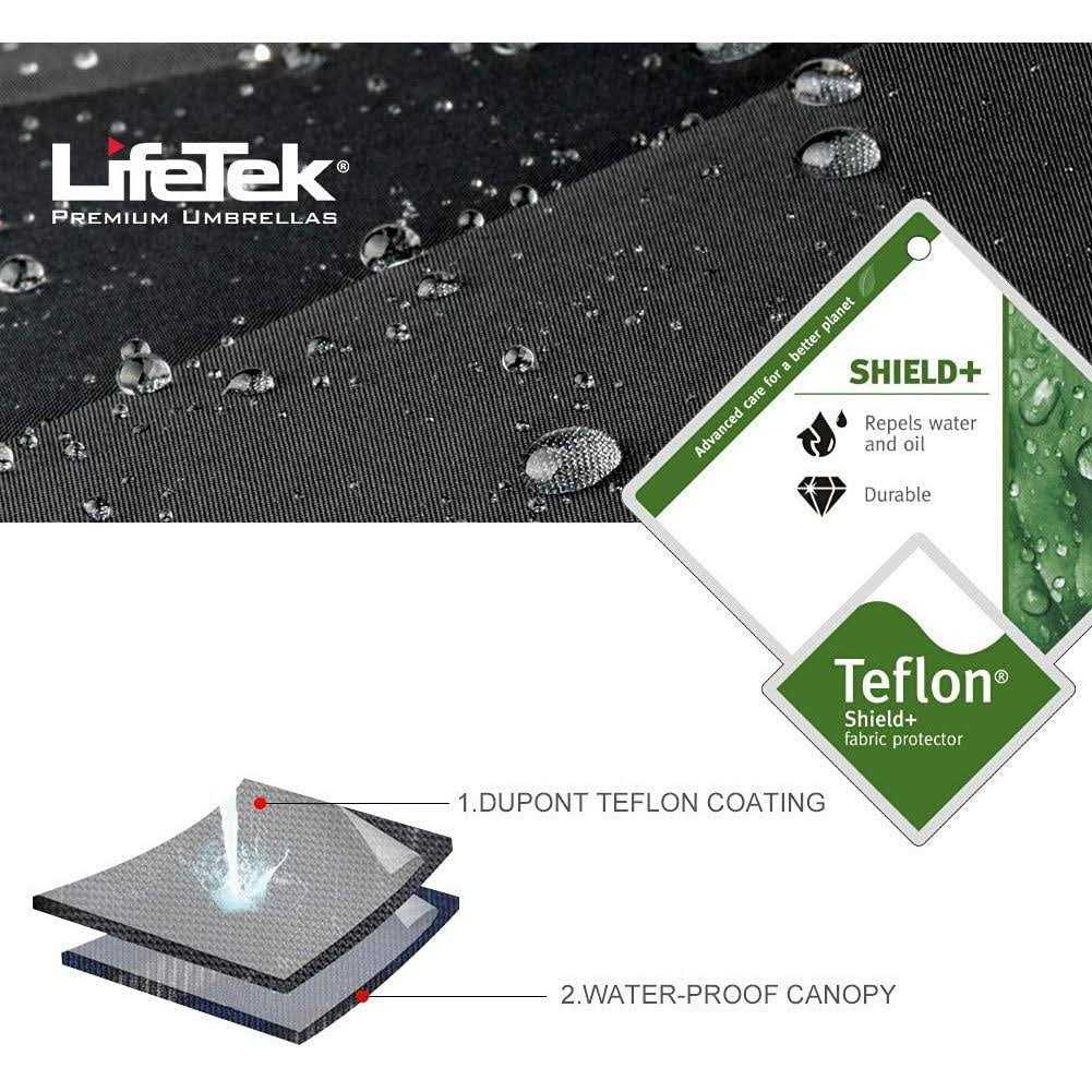 LifeTek Windproof Travel Umbrella Compact Automatic Wind Resistant Strong and Portable