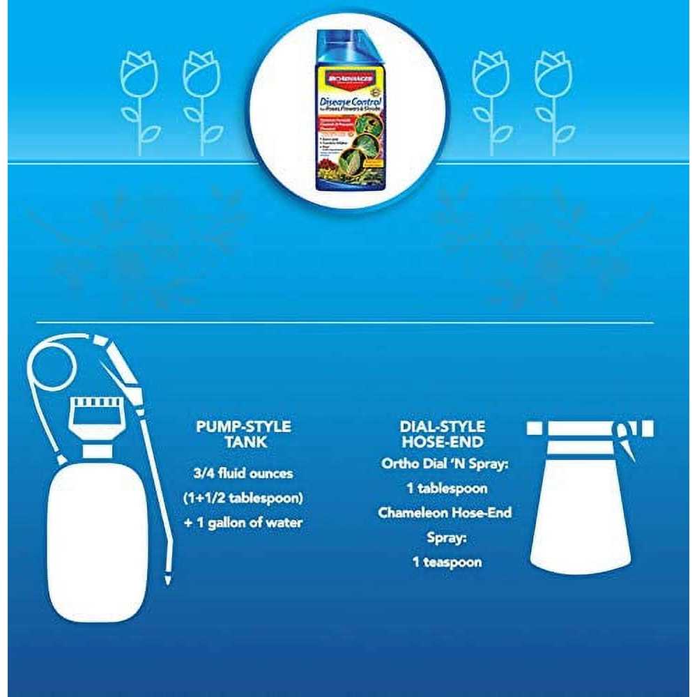 BioAdvanced Disease Control for Roses, Flowers and Shrubs