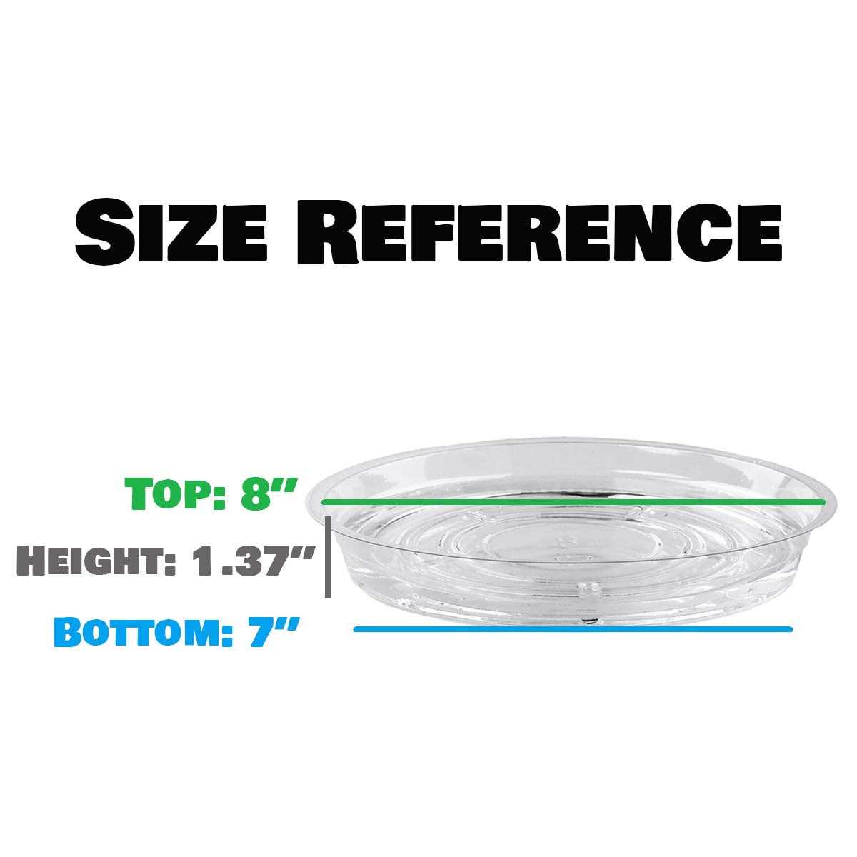 UltraOutlet 20 Pack Clear Plastic Plant Saucer Drip Trays Plant Plate Dish for Indoor Flower Pots and Planters