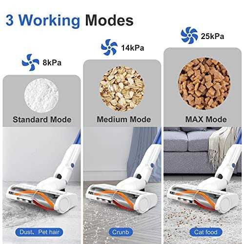 Whall Cordless Vacuum Cleaner Upgraded 25Kpa Suction 280W Brushless Motor 4