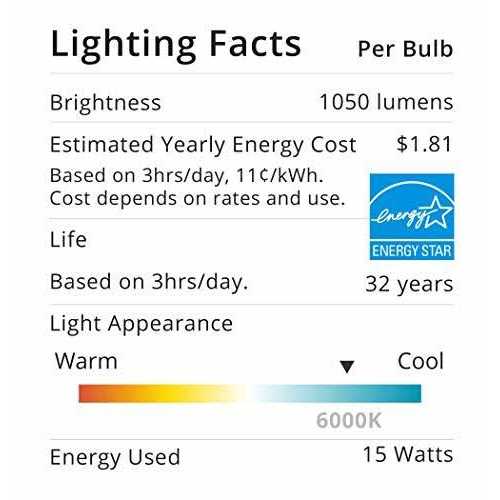 Sunco Lighting 5 inch / 6 inch Flush Mount Disk LED Downlight